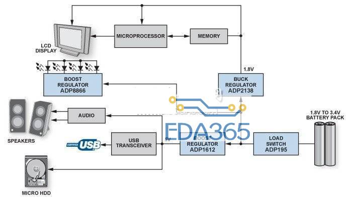 电池电路工作原理