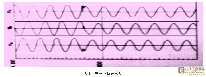 变频器应用中电压瞬时波动的九游会j9的解决方案