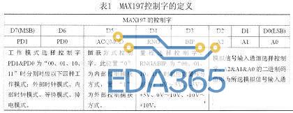 max197的高精度数据采集系统设计