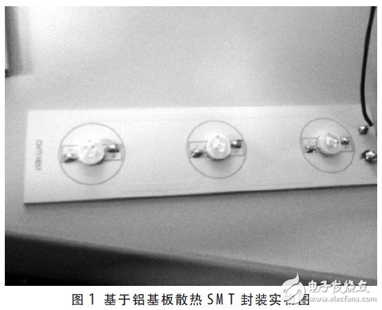 大功率led封装技术详解