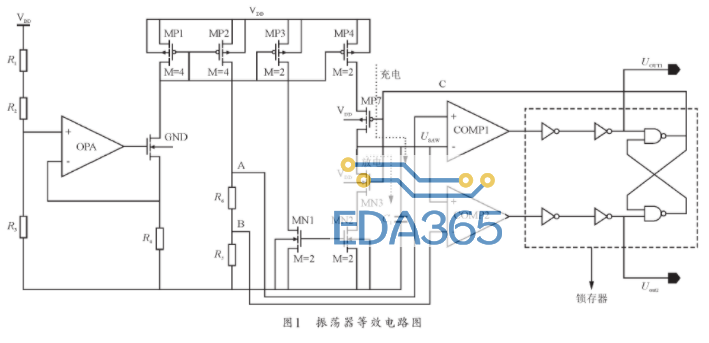 高稳定性宽电压范围的振荡器的设计及应用分析